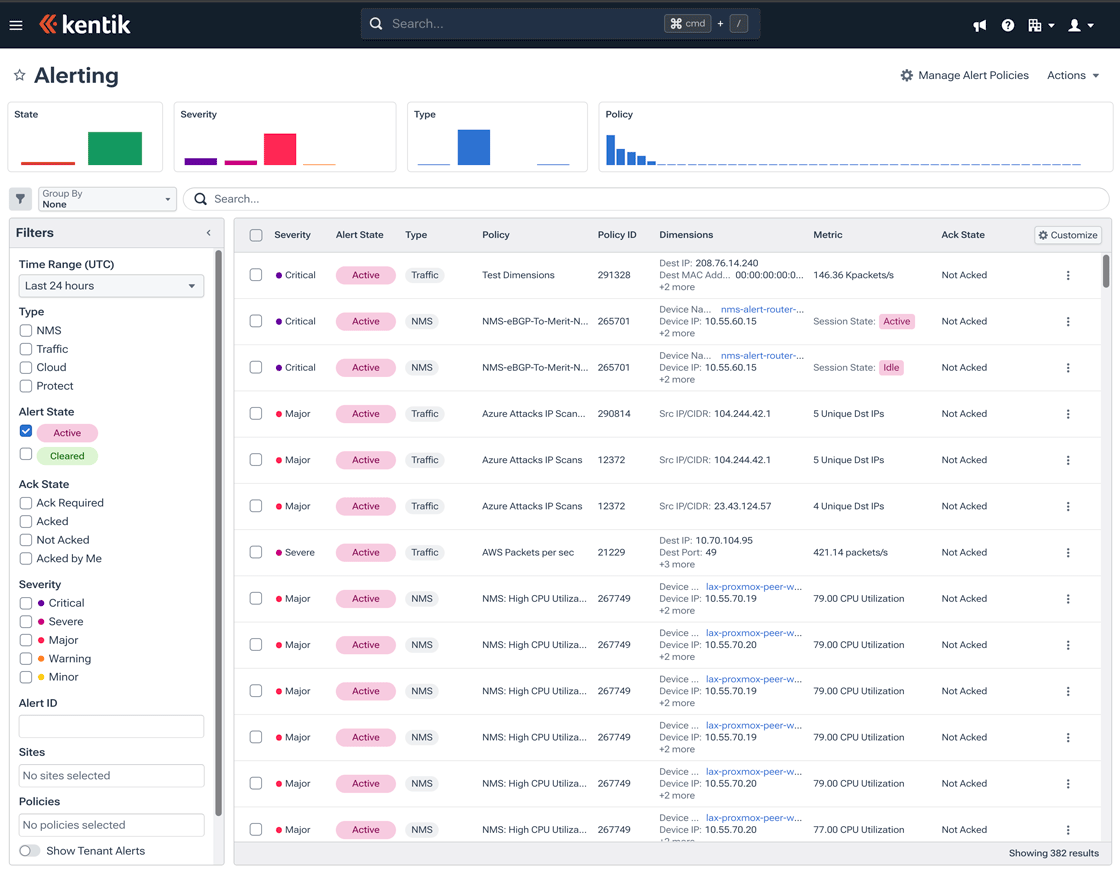 The Alerting page lists recent alerts generated by alert policies.
