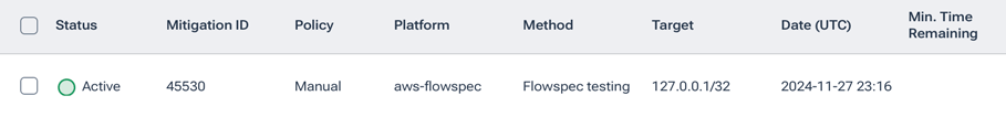 Once started, a manual mitigation appears in the Mitigations list.